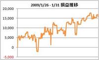 20090126-0131.jpg