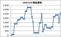 20090130.jpg