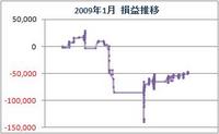 200901Total.jpg